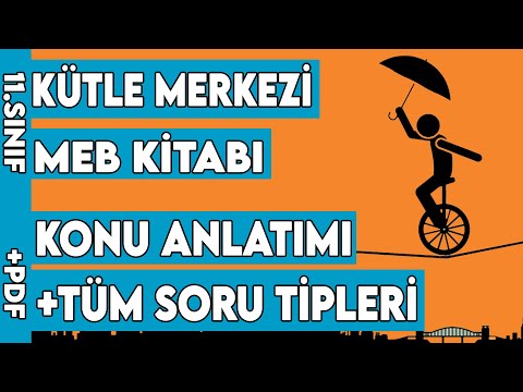 Videoyu oynatmak için tıklayın